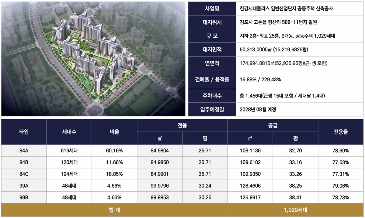 오퍼스 한강 스위첸01plan