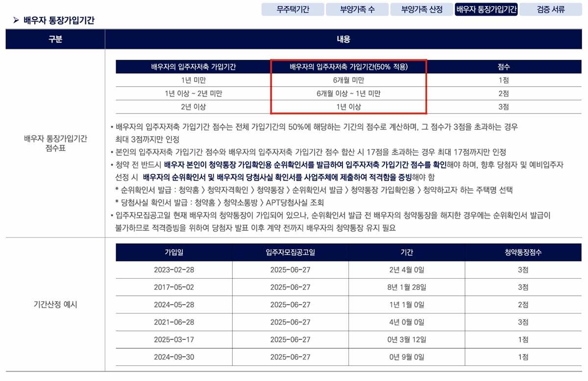 오퍼스 한강 스위첸04청약안내