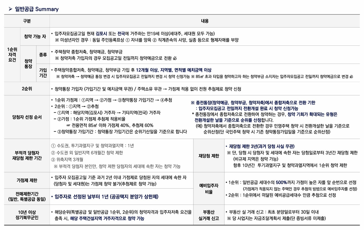 오퍼스 한강 스위첸08청약안내