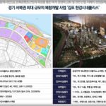 오퍼스 한강 스위첸 공급되는 김포한강시네폴리스 정보