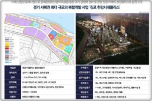Read more about the article 오퍼스 한강 스위첸 공급되는 김포한강시네폴리스 정보