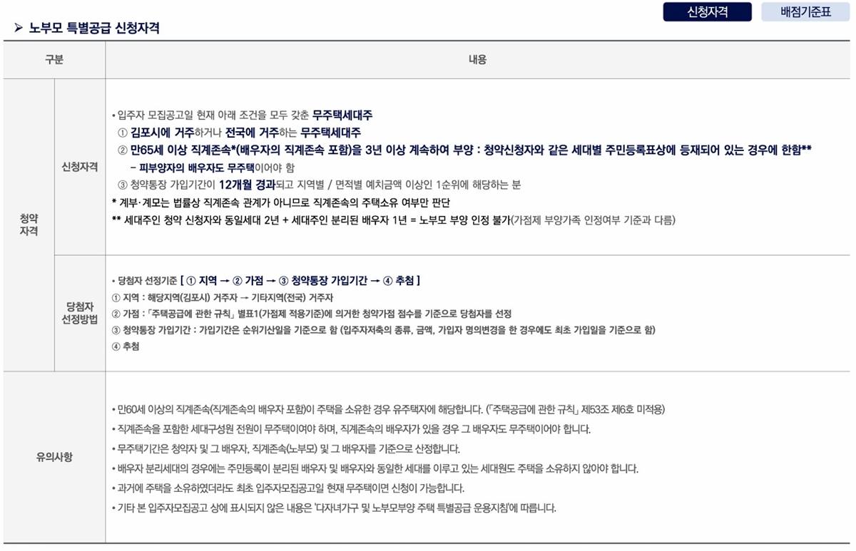 오퍼스 한강 스위첸11청약안내