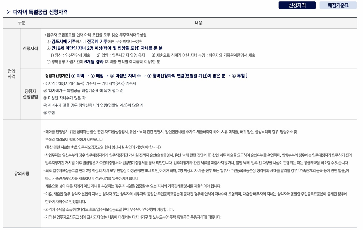 오퍼스 한강 스위첸13청약안내
