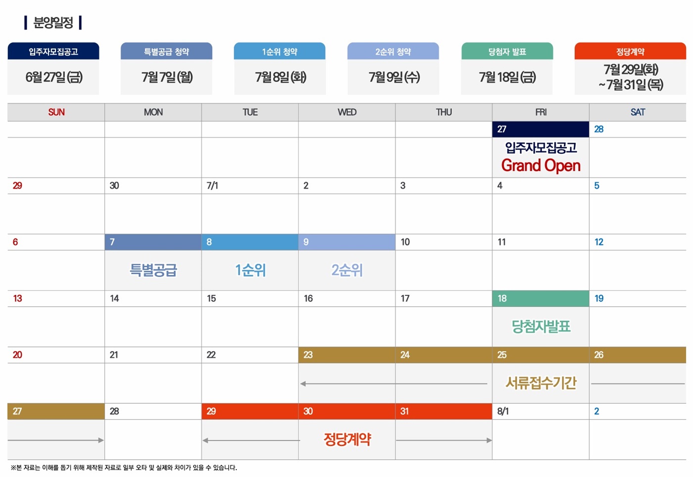 오퍼스 한강 스위첸18page 자료