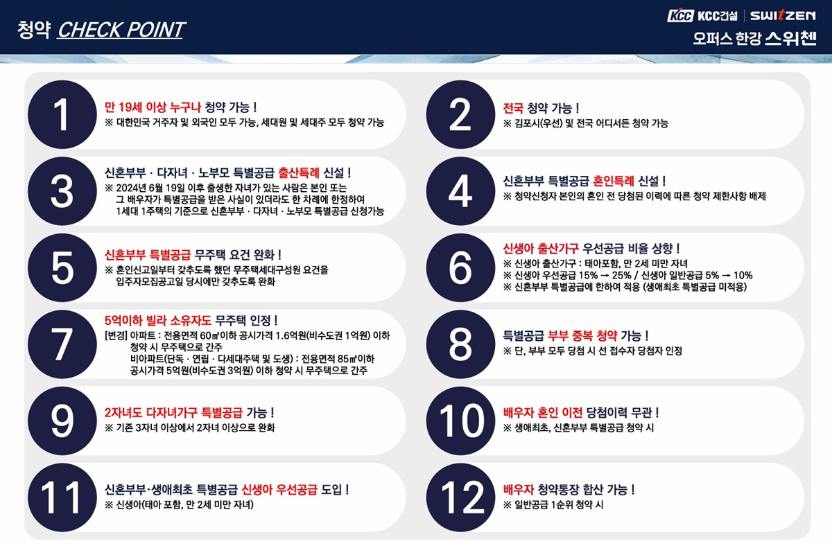 오퍼스 한강 스위첸 청약안내 01