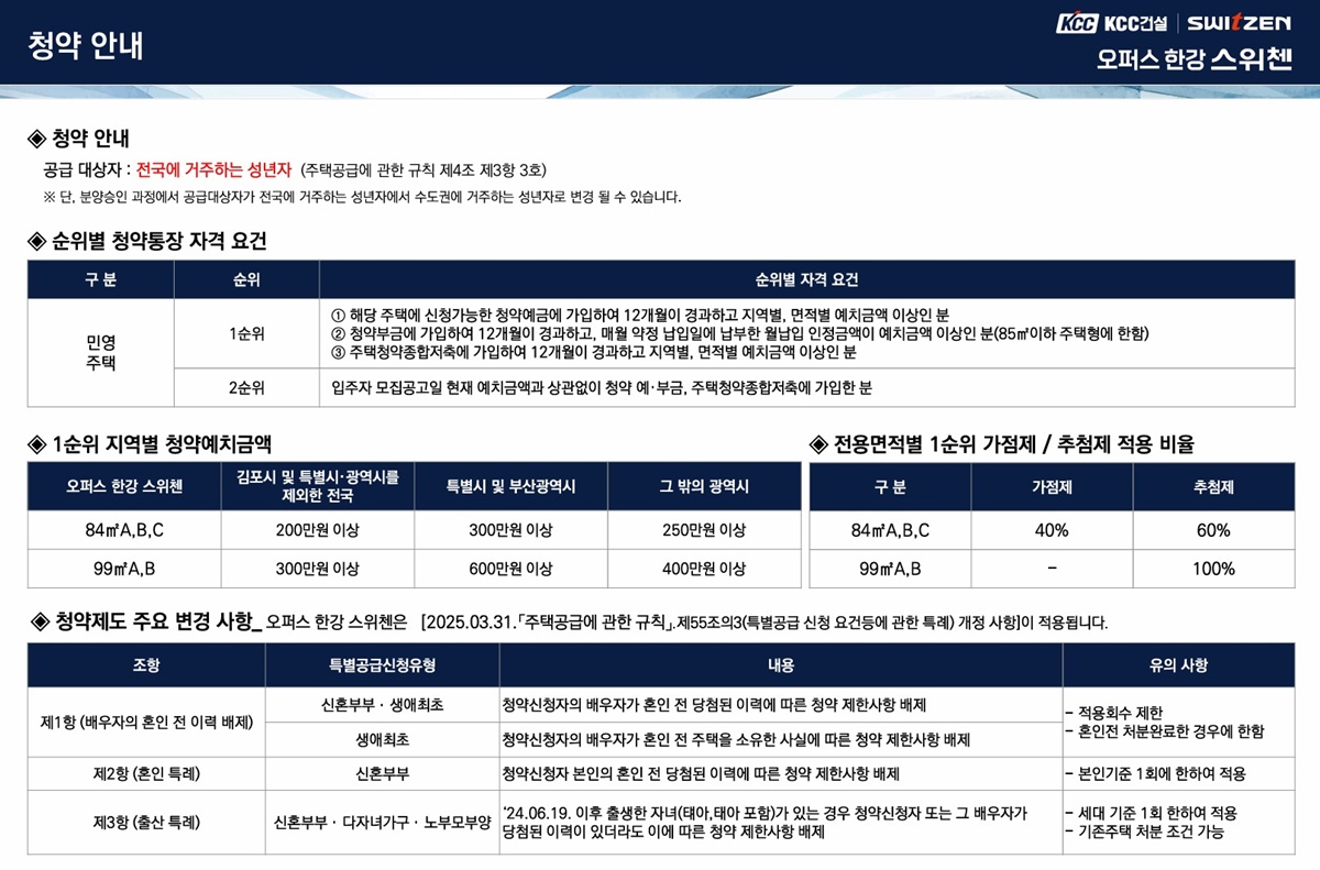 오퍼스 한강 스위첸 청약안내 02