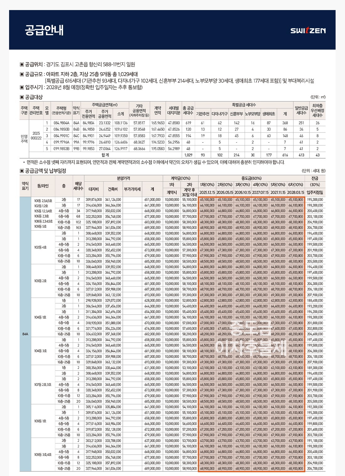 오퍼스 한강 스위첸2분양가